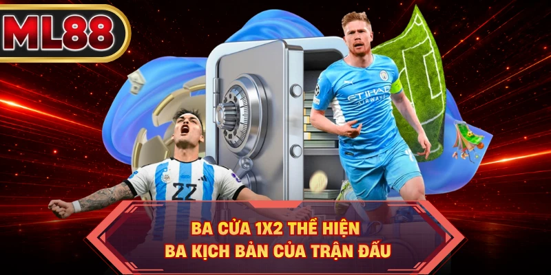 Ba cửa 1X2 thể hiện ba kịch bản của trận đấu