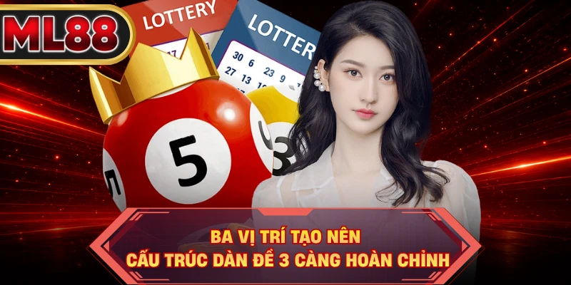 Ba vị trí tạo nên cấu trúc dàn đề 3 càng hoàn chỉnh