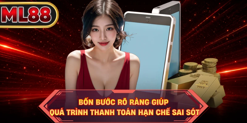 Bốn bước rõ ràng giúp quá trình thanh toán hạn chế sai sót