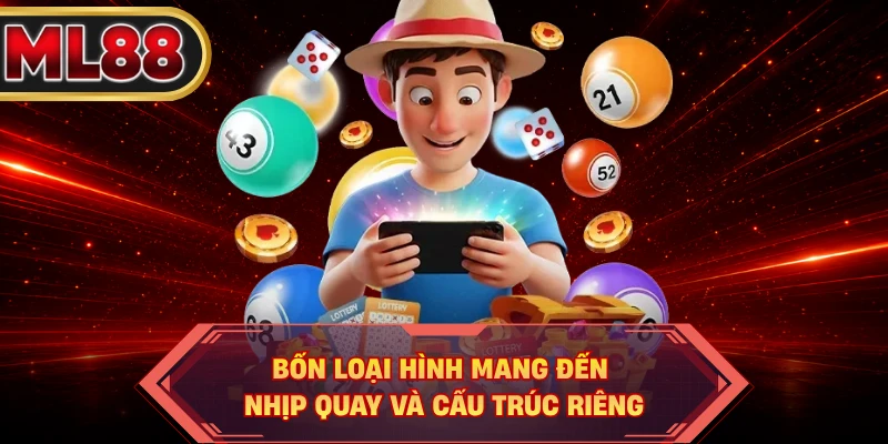 Bốn loại hình mang đến nhịp quay và cấu trúc riêng