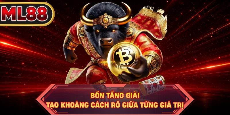 Bốn tầng giải tạo khoảng cách rõ giữa từng giá trị