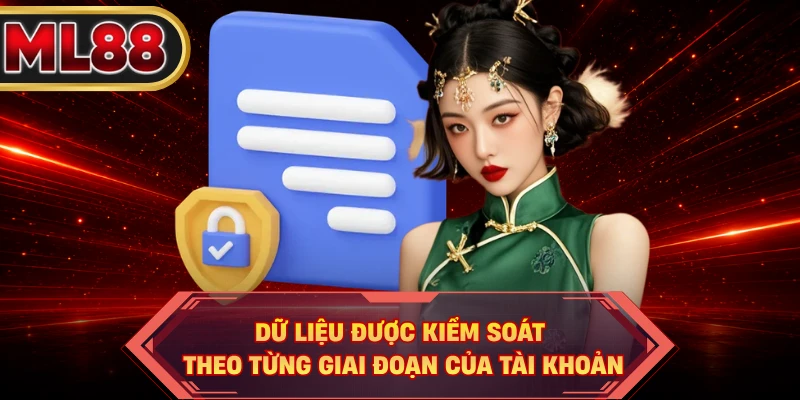 Dữ liệu được kiểm soát theo từng giai đoạn của tài khoản