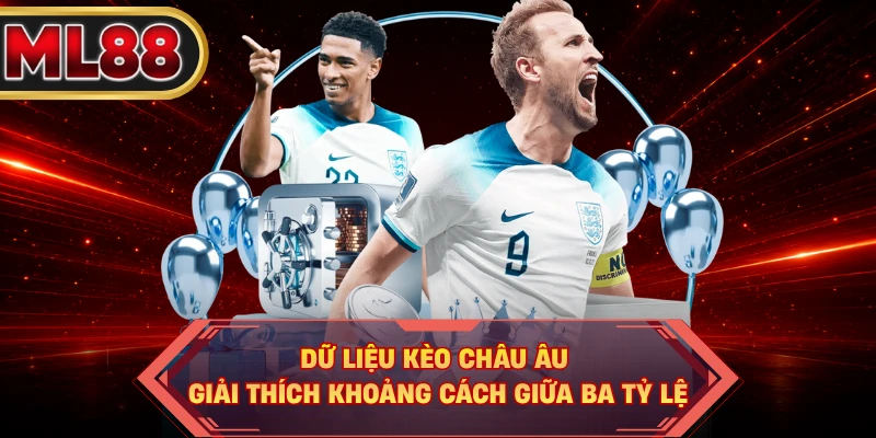 Dữ liệu kèo châu Âu giải thích khoảng cách giữa ba tỷ lệ