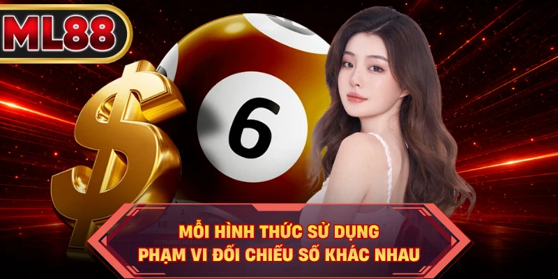 Mỗi hình thức sử dụng phạm vi đối chiếu số khác nhau