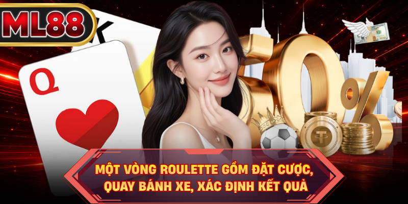 Một vòng roulette gồm đặt cược, quay bánh xe, xác định kết quả