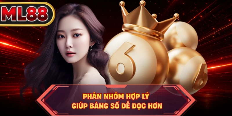 Phân nhóm hợp lý giúp bảng số dễ đọc hơn