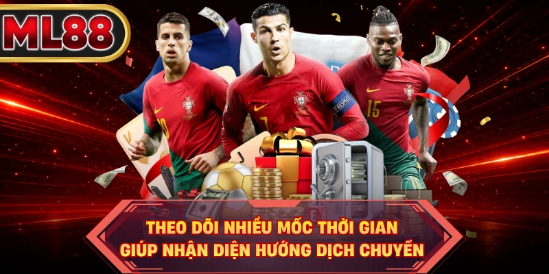 Theo dõi nhiều mốc thời gian giúp nhận diện hướng dịch chuyển